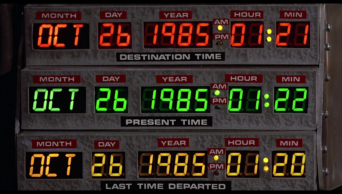 Time Circuits Project Planning Parts Not Included